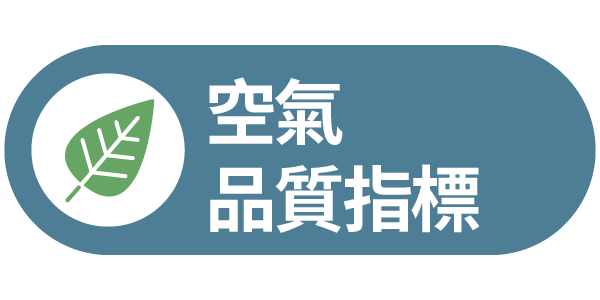 空氣品質指標連結圖示