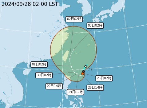 颱風路徑