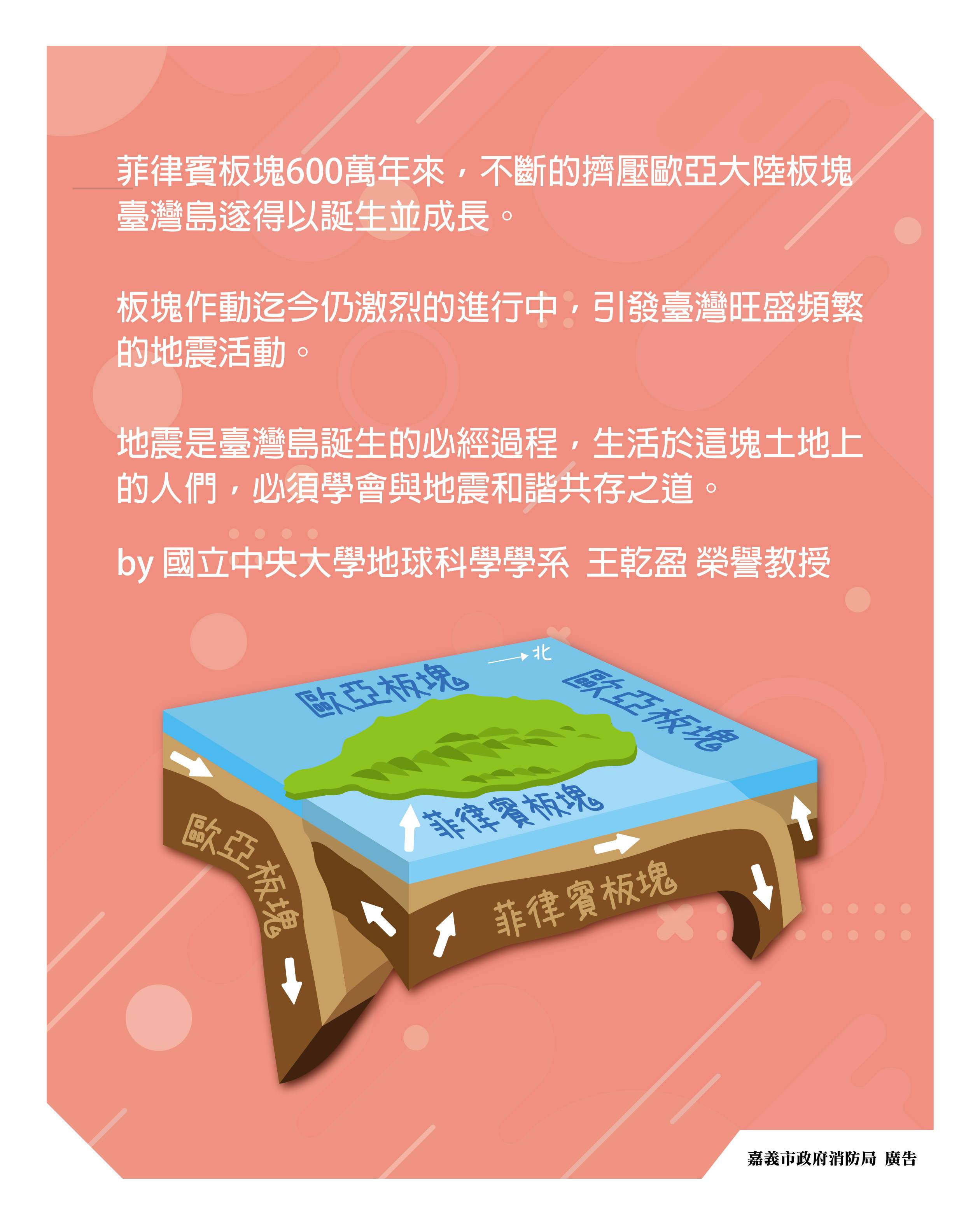 地震是台灣島誕生必經過程