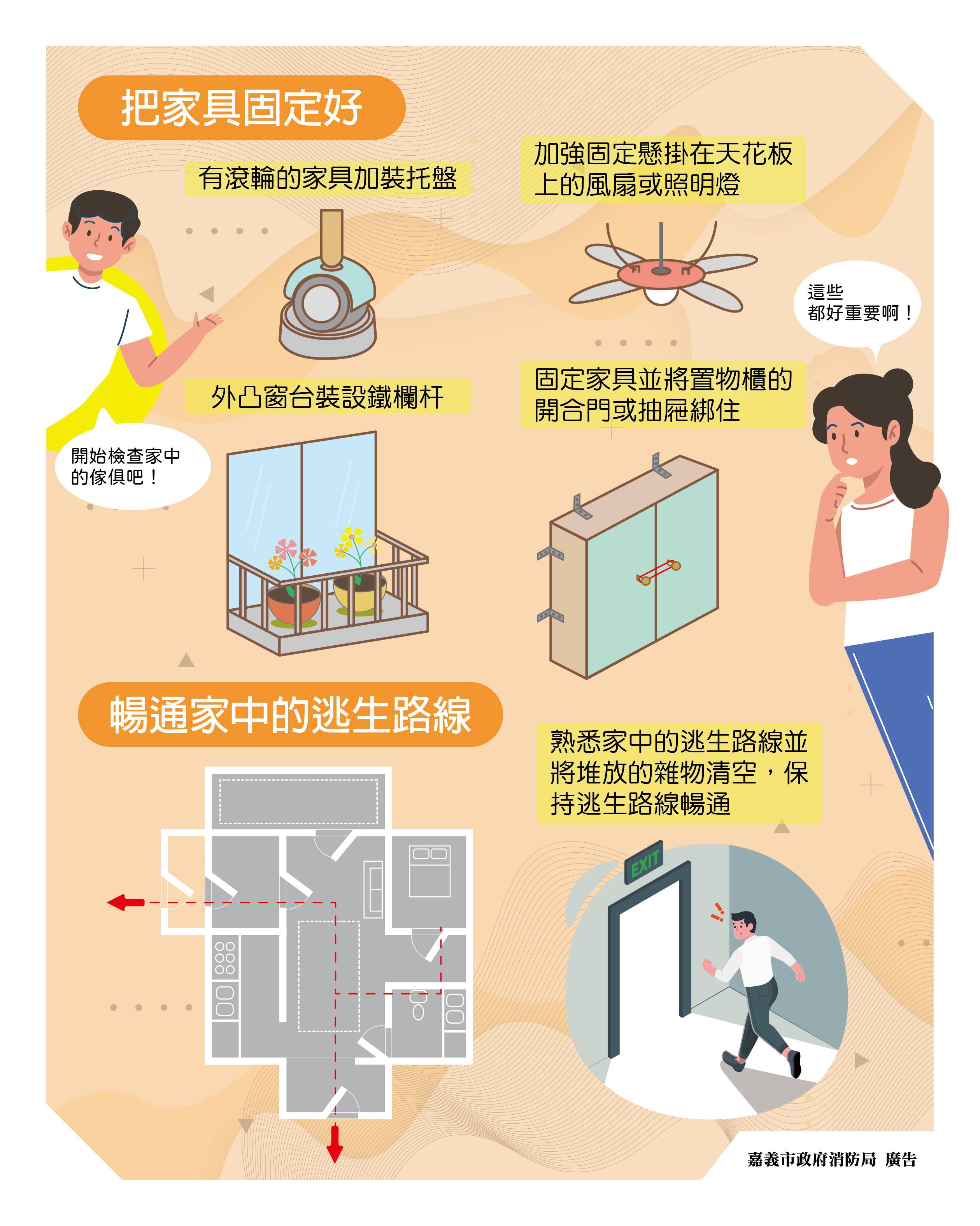 家具固定好
暢通家中逃生路線