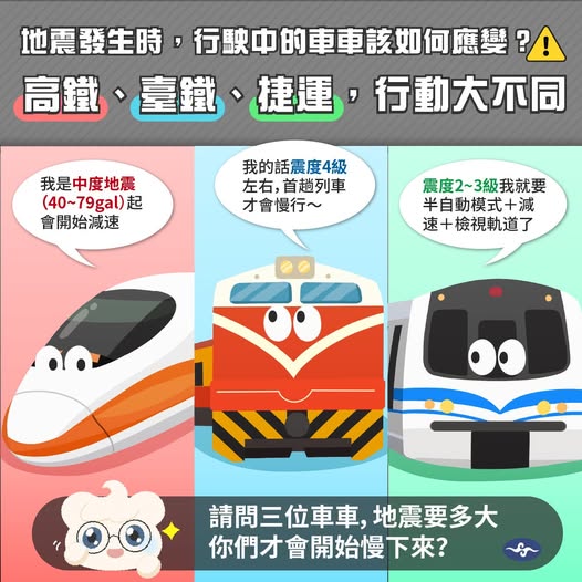 地震來臨時，高鐵、臺鐵、捷運等在軌道上的列車該如何應對？