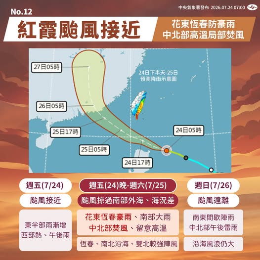 氣象資訊