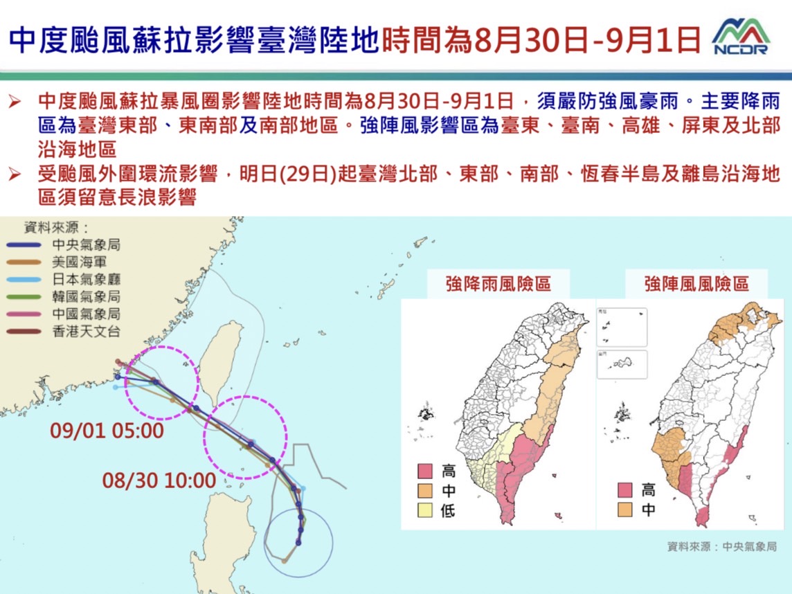 颱風預測圖