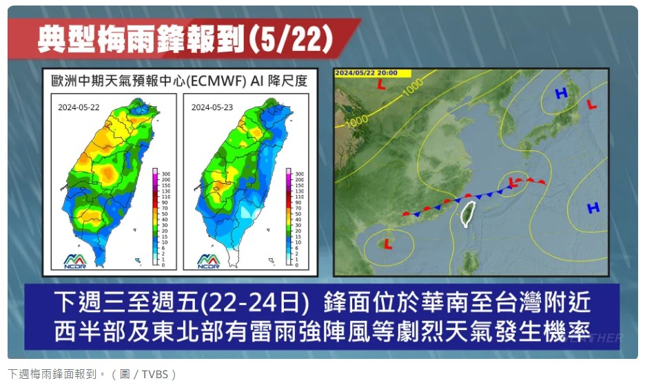 天氣預報圖