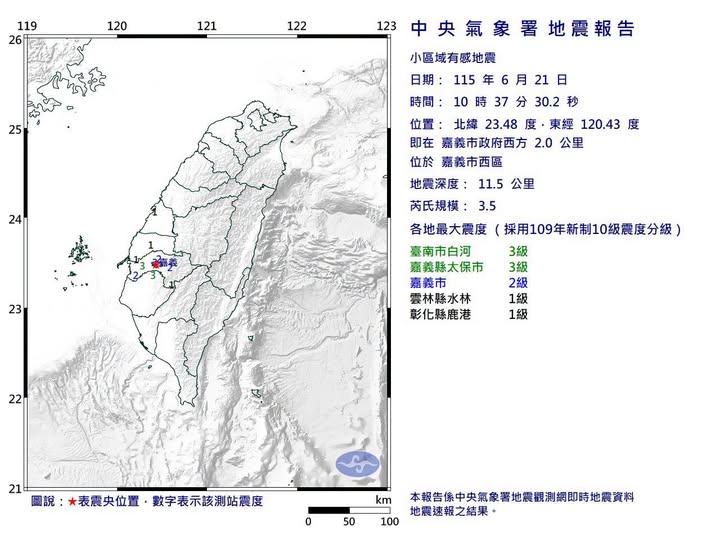 地震圖片