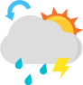 多雲午後短暫雷陣雨